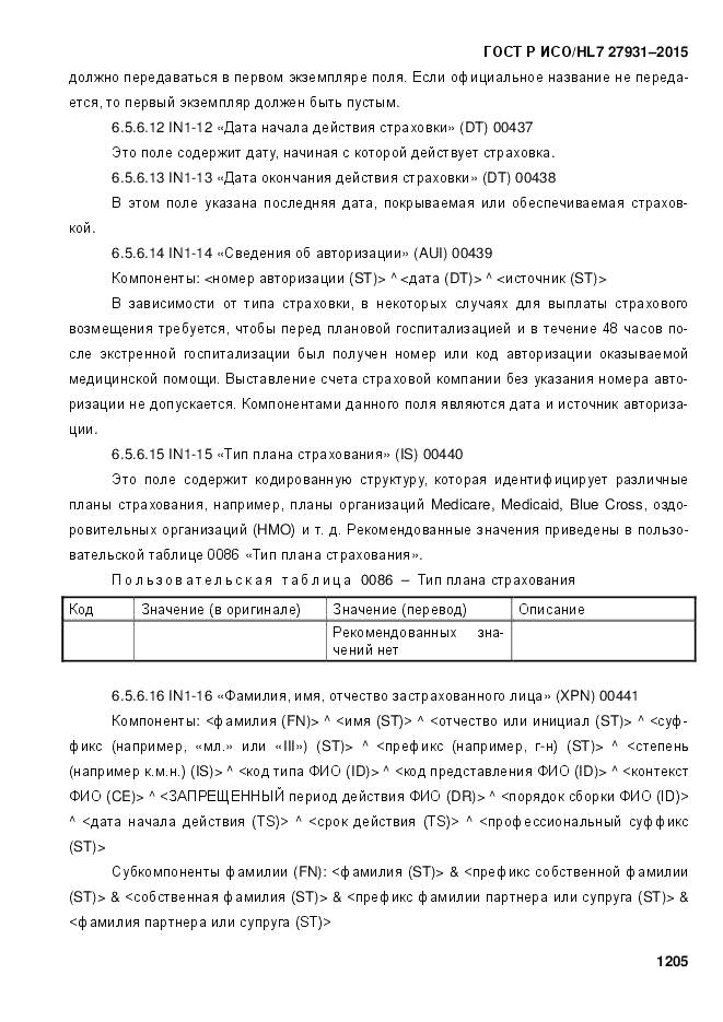 ГОСТ Р ИСО/HL 7 27931-2015, страница 1212